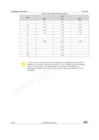 ST1S15TPUR數據表 頁面 22