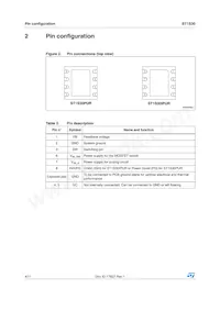 ST1S30IPUR Datasheet Page 4