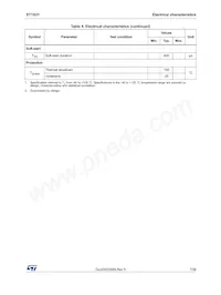 ST1S31PUR Datasheet Pagina 7