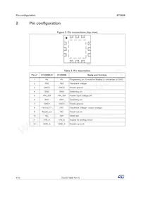 ST2S06BPQR Datasheet Page 4