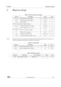 ST2S06BPQR Datasheet Page 5