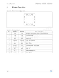ST2S06D33PQR Datasheet Page 4