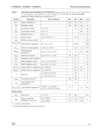 ST2S06D33PQR Datasheet Page 7