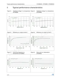 ST2S06D33PQR Datasheet Page 10