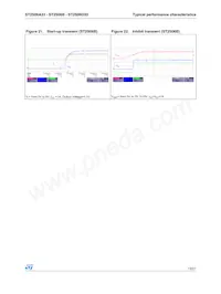 ST2S06D33PQR Datasheet Page 13