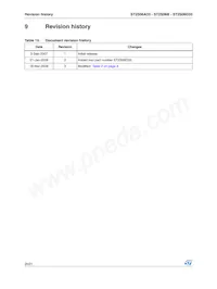 ST2S06D33PQR Datasheet Page 20