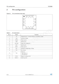 ST2S08BPQR 데이터 시트 페이지 4