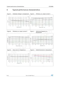 ST2S08BPQR Datasheet Page 8