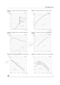 ST735SCD Datasheet Pagina 7