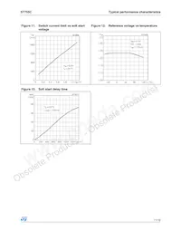 ST755CD-TR Datasheet Page 11