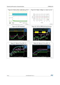 STBB3JCCR Datasheet Page 14