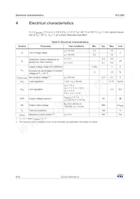 STLQ50C25R Datasheet Page 6