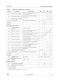 STOD1412PMR Datasheet Page 7