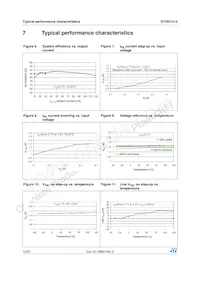 STOD1412PMR 데이터 시트 페이지 12