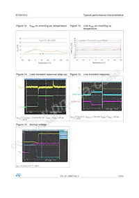 STOD1412PMR 데이터 시트 페이지 13