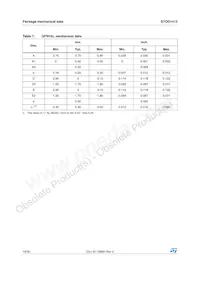 STOD1412PMR 데이터 시트 페이지 16