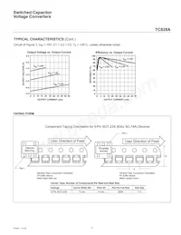 TC828AECTTR Datasheet Page 7