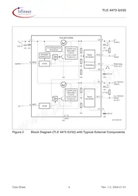 TLE4473GV55AUMA1 Datasheet Page 4