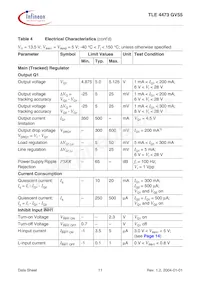 TLE4473GV55AUMA1 데이터 시트 페이지 11