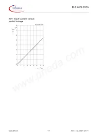 TLE4473GV55AUMA1 Datasheet Page 14