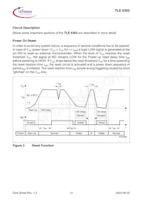 TLE6363G Datasheet Pagina 12