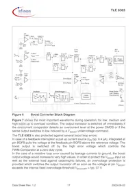 TLE6363G Datasheet Pagina 17