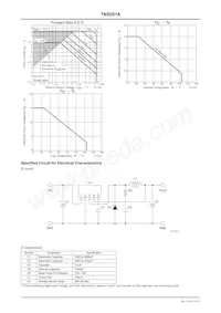 TN5D51A-HB11-E Datasheet Pagina 4