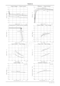 TN5D51A-HB11-E Datasheet Page 7