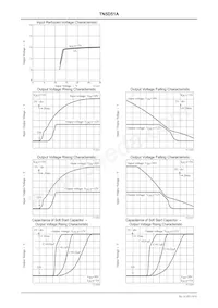 TN5D51A-HB11-E Datasheet Page 8