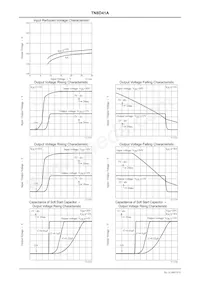 TN8D41A-HB11-E Datasheet Page 8