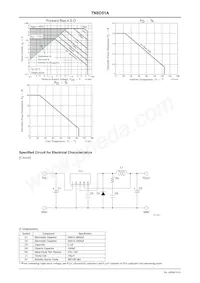 TN8D51A-HB11-E Datenblatt Seite 4