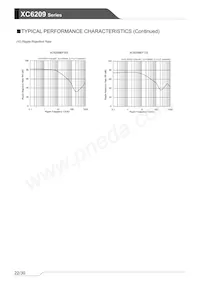 XC6209F602DR-G Datasheet Page 22