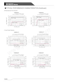 XC6223D3019R-G Datasheet Page 18