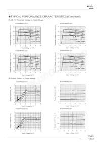 XC62HR5002MR-G Datasheet Pagina 13