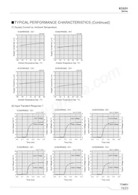 XC62HR5002MR-G Datasheet Pagina 15