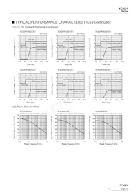 XC62HR5002MR-G Datasheet Pagina 19