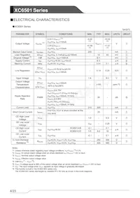 XC6501A181GR-G Datasheet Page 4