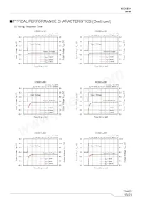 XC6501A181GR-G Datasheet Page 13
