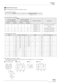 XC6503P501PR-G Datasheet Pagina 21