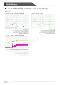 XC9131H05CDR-G Datasheet Page 22