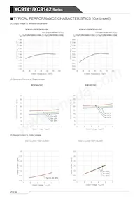 XC9142F55D0R-G Datasheet Page 20