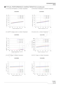 XC9243B08DDR-G Datasheet Page 19