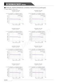 XC9251B085QR-G Datasheet Pagina 20