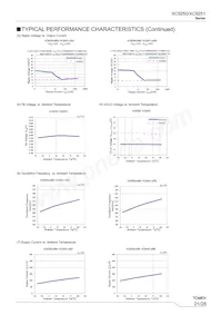 XC9251B085QR-G Datasheet Pagina 21