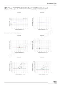 XC9261B36DPR-G Datasheet Page 17