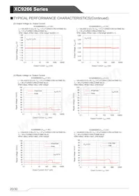 XC9266B06DZR-G Datasheet Page 20