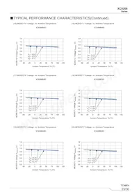 XC9266B06DZR-G Datasheet Page 23