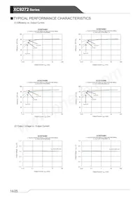 XC9272B07B4R-G Datasheet Page 14