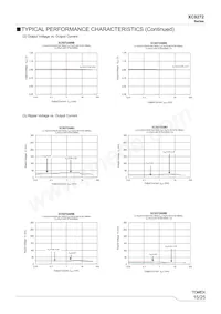 XC9272B07B4R-G Datasheet Page 15