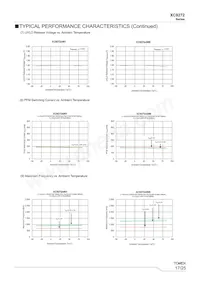 XC9272B07B4R-G數據表 頁面 17